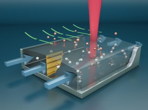   Ilustración del concepto de canal microfluídico a microescala que concentra moléculas de vapor que se unen a otras nanopartículas dentro de una cámara. Un rayo láser detecta estas nanopartículas, que amplifica una firma del espectro de las moléculas detectadas. (Crédito: Brian D. Piorek et al./UC Santa Barbara)